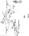 Fig. 24 - Automated human transported weapon with additional linked weapons