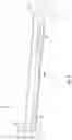 Fig. 05 - Tape measure with multiple spring retraction
