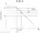 Fig. 06 - Form measuring instrument and method of detecting abnormality