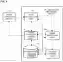 Fig. 08 - SURFACE MEASUREMENT APPARATUS AND SURFACE MEASUREMENT METHOD