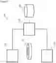 Fig. 03 - Method and system for estimating convergence of changes in dimensions of molded article over time