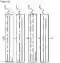Fig. 12 - Method and system for estimating convergence of changes in dimensions of molded article over time