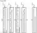Fig. 13 - Method and system for estimating convergence of changes in dimensions of molded article over time