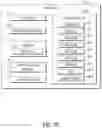 Fig. 14 - Systems and methods for estimating concrete thickness