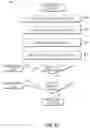 Fig. 34 - Systems and methods for estimating concrete thickness