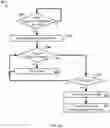Fig. 06 - Safety harness motion detector systems and methods for use