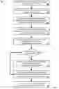 Fig. 13 - Safety harness motion detector systems and methods for use