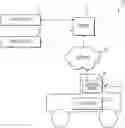 Fig. 01 - System and method for vehicle routing using big-data