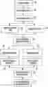 Fig. 01 - ARCHITECTURE FOR MAP CHANGE DETECTION IN AUTONOMOUS VEHICLES