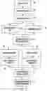 Fig. 04 - ARCHITECTURE FOR MAP CHANGE DETECTION IN AUTONOMOUS VEHICLES