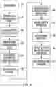 Fig. 05 - ARCHITECTURE FOR MAP CHANGE DETECTION IN AUTONOMOUS VEHICLES