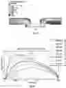 Fig. 10 - Flow sensing device