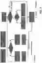 Fig. 06 - Reduced complexity polarization combining method for coherent DAS