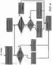 Fig. 07 - Reduced complexity polarization combining method for coherent DAS
