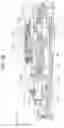 Fig. 36 - Color measurement apparatus