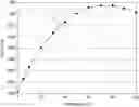 Fig. 01 - METHOD OF MEASURING THE TEMPERATURE OF WATER IN A METER