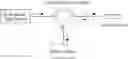 Fig. 01 - High-sensitivity high-temperature sensor based on dislocation welding of suspended optical fiber