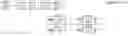 Fig. 06 - Single-band distributed temperature sensing
