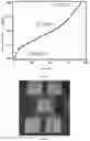 Fig. 05 - MINIATURE GRAPHENE AEROGEL DEVICE AND PREPARATION METHOD THEREOF