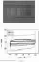 Fig. 06 - MINIATURE GRAPHENE AEROGEL DEVICE AND PREPARATION METHOD THEREOF