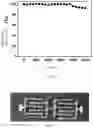 Fig. 07 - MINIATURE GRAPHENE AEROGEL DEVICE AND PREPARATION METHOD THEREOF