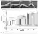 Fig. 16 - SCALABLE AND HIGH-PERFORMANCE PRESSURE SENSORS FOR WEARABLE ELECTRONICS