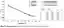 Fig. 20 - SCALABLE AND HIGH-PERFORMANCE PRESSURE SENSORS FOR WEARABLE ELECTRONICS