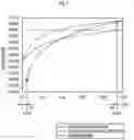 Fig. 05 - Force sensor