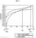 Fig. 13 - Force sensor
