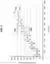Fig. 07 - Reference signal compensation for magnetostrictive sensor
