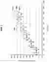Fig. 08 - Reference signal compensation for magnetostrictive sensor