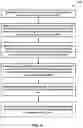 Fig. 09 - Reference signal compensation for magnetostrictive sensor