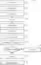 Fig. 01 - Identifying false positive data within a set of blast exposure data