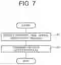 Fig. 08 - Displacement measurement apparatus for structure