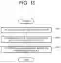 Fig. 11 - Displacement measurement apparatus for structure