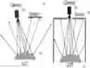 Fig. 01 - Deflectometry devices, systems and methods