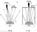 Fig. 02 - Deflectometry devices, systems and methods