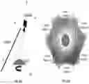 Fig. 03 - Deflectometry devices, systems and methods