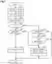 Fig. 03 - Misfire detecting device and method for internal combustion engine