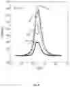 Fig. 04 - Method for preparing a sample for laser induced breakdown spectroscopy