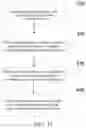 Fig. 07 - SMEAR PREPARATION MACHINE AND CONTROL METHOD THEREFOR