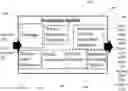 Fig. 01 - Method for processing tissue samples