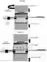 Fig. 08 - Method for processing tissue samples
