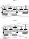 Fig. 12 - Method for processing tissue samples