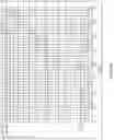 Fig. 30 - Method for processing tissue samples