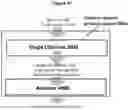 Fig. 48 - Method for processing tissue samples