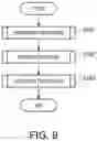 Fig. 10 - Material testing machine and control device of material testing machine