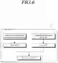 Fig. 07 - Method for performing press-fitting test in consideration of amount of deformation of load cell