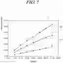 Fig. 08 - Method for performing press-fitting test in consideration of amount of deformation of load cell