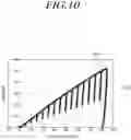 Fig. 11 - Method for performing press-fitting test in consideration of amount of deformation of load cell
